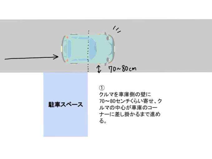 頭ふる1