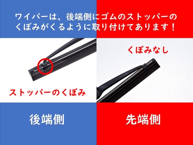 ストッパーの位置
