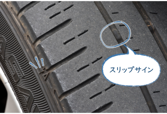 スリップサイン