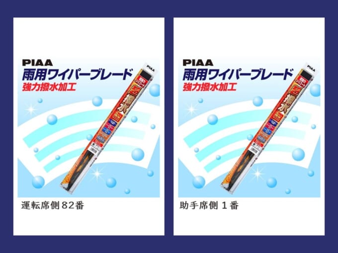 ワイパーブレード撥水