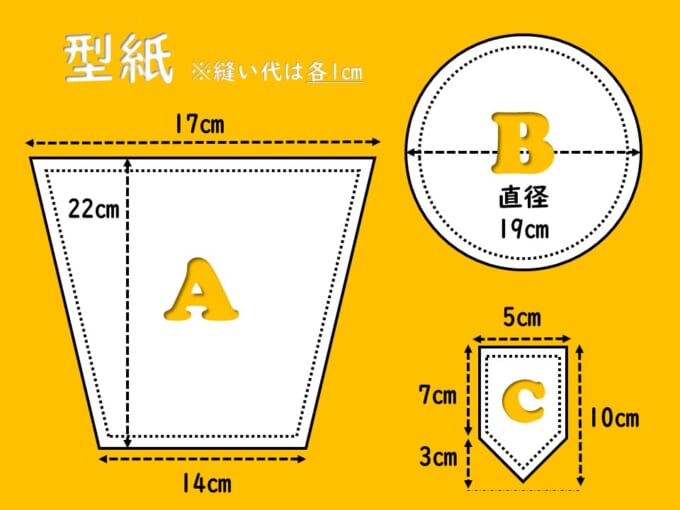 型紙