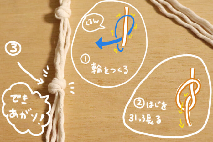 00ひと結ひ&_12441;