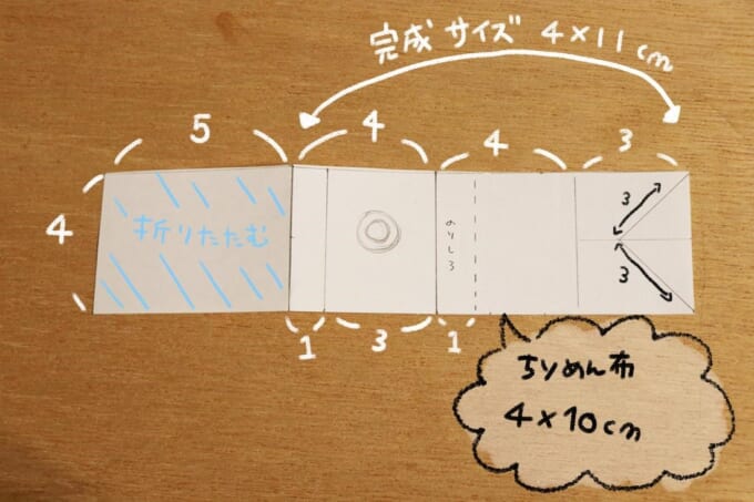 100均アイテムでつくる 鯉のぼり で 車内を子どもと一緒に楽しめる空間に 暮らしとくるま