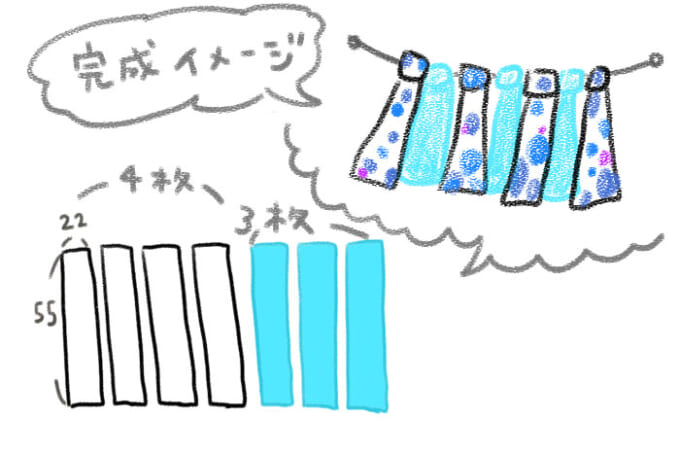 ０完成イメージ