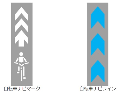 ナビマーク(警視庁)
