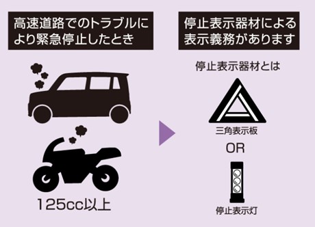 エーモン工業株式会社