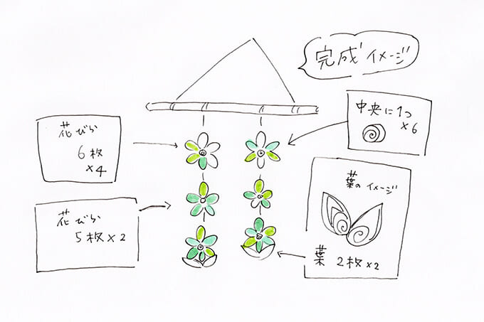 0完成イメージ_文字あり