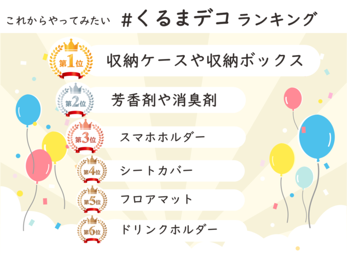 ランキング