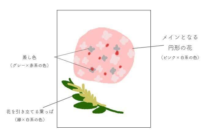 04イメージ図