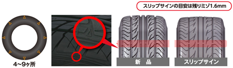 残溝