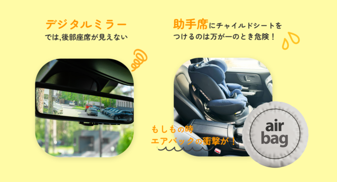アートボード 7