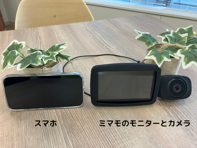 ミマモのモニターとカメラ