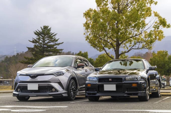 GTRとCHR
