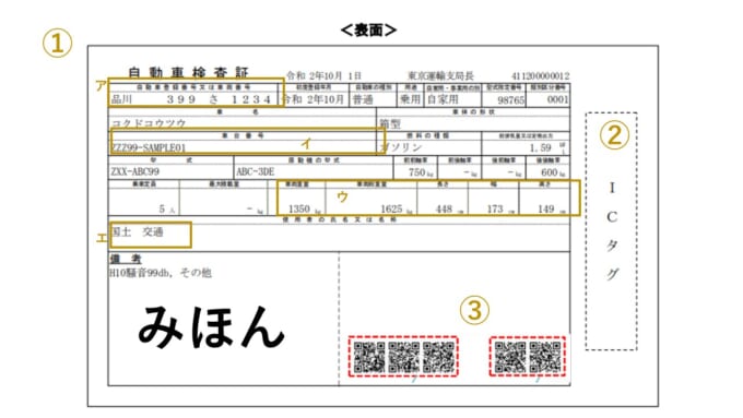 新車検証1