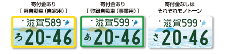 滋賀ナンバー種類