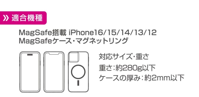 PPH2543-0008対応機種