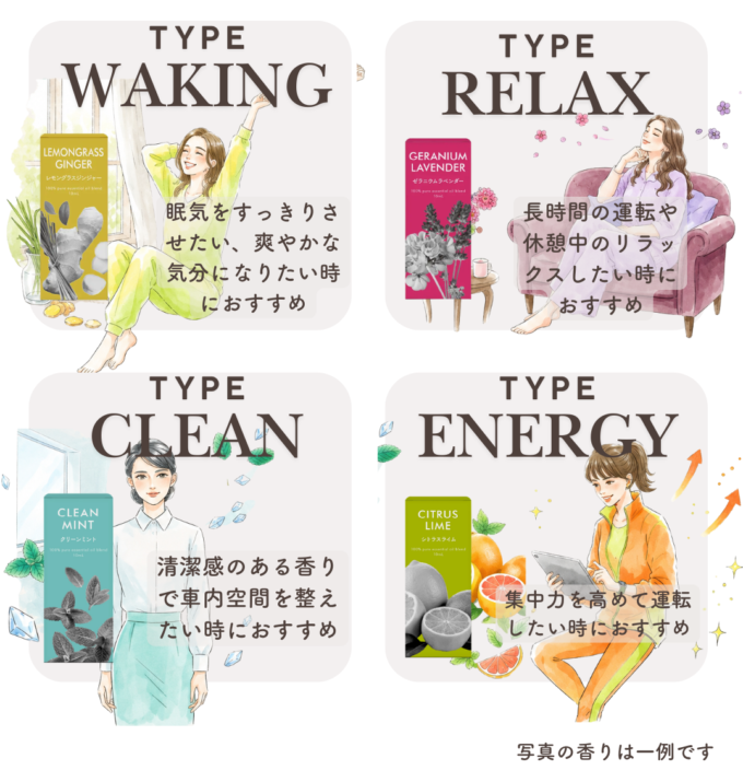 【06】ペルシードアロマディヒューザーモニターキャンペーン