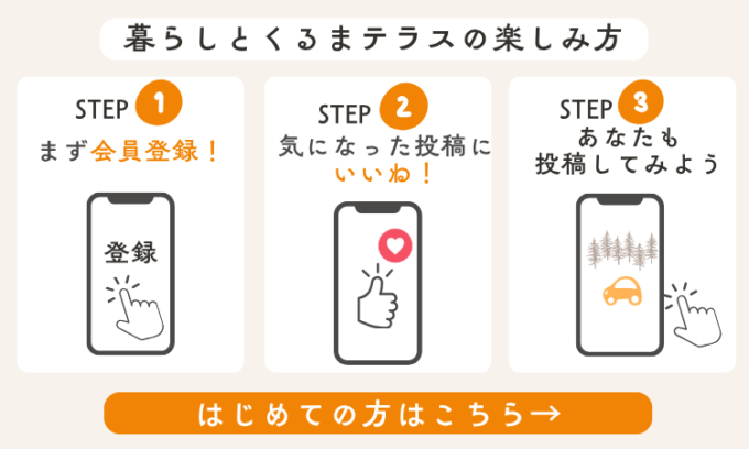暮らしとくるまテラスの楽しみ方 (750 x 550 px)